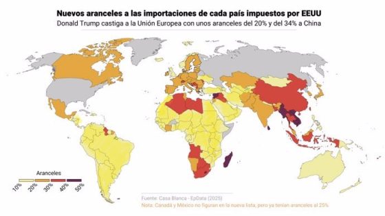 Empresas españolas y multinacionales están evaluando reestructurar sus cadenas de suministro hacia Marruecos.